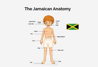 describing-body-parts-in-jamaican-patois
